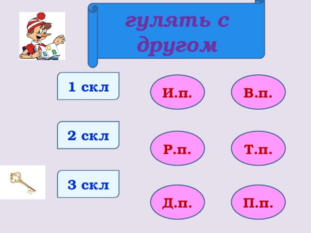 гулять с другом 1 скл И.п. В.п. 2 скл Р.п. Т.п. 3 скл Д.п. П.п.