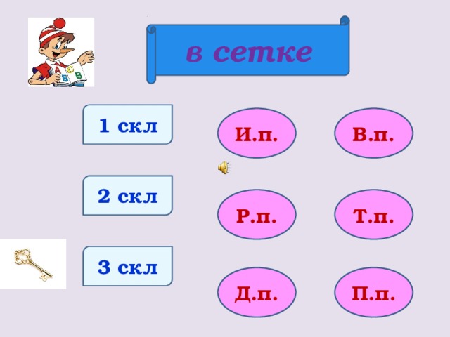 в сетке 1 скл И.п. В.п. 2 скл Р.п. Т.п. 3 скл Д.п. П.п.