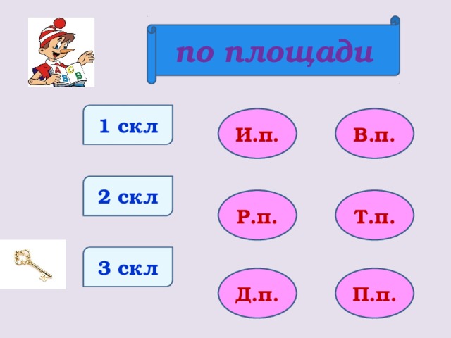 по площади 1 скл И.п. В.п. 2 скл Р.п. Т.п. 3 скл Д.п. П.п.