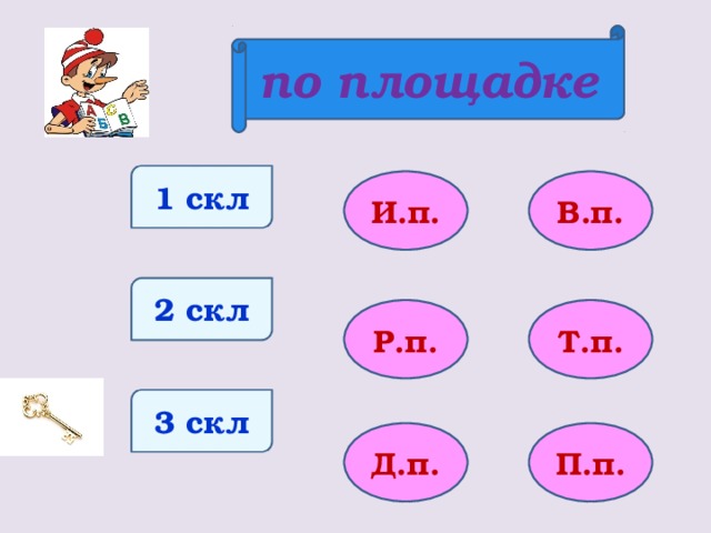 по площадке 1 скл И.п. В.п. 2 скл Р.п. Т.п. 3 скл Д.п. П.п.