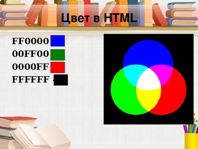 Цвет в HTML FF0000 – 00FF00 – 0000FF – FFFFFF –