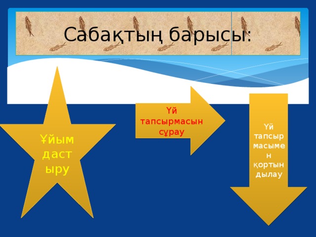 Сабақтың барысы: Ұйымдастыру Үй тапсырмасын сұрау Үй тапсырмасымен қортындылау