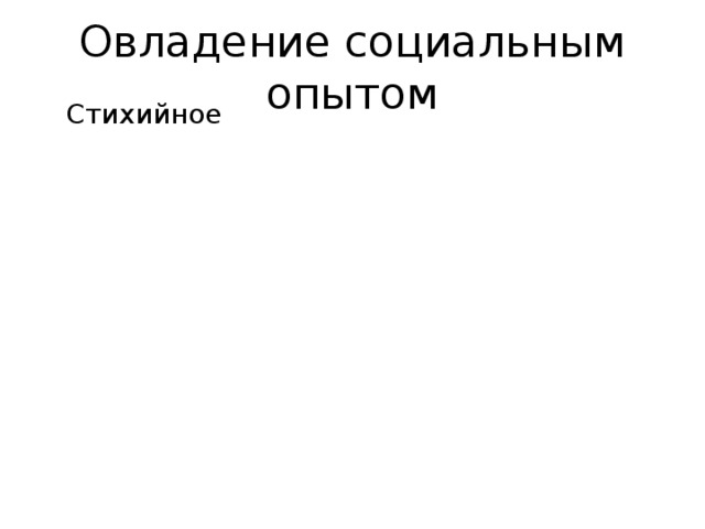 Овладение социальным опытом Стихийное Целенаправленное Спонтан