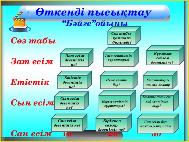 Сөз табы. С-З таптары. Сын есім 2 сынып презентация. Сөз таптары презентация. Зат есім.