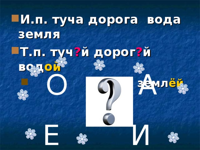 И.п. туча дорога вода земля Т.п. туч ? й дорог ? й вод ой  земл ёй  земл ёй