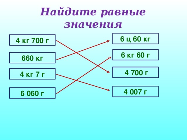 Найдите равные значения 6 ц 60 кг 4 кг 700 г 6 кг 60 г 660 кг   4 700 г 4 кг 7 г 4 007 г 6 060 г