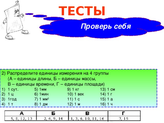 ТЕСТЫ  Проверь себя 2) Распределите единицы измерения на 4 группы  (А – единицы длины, Б – единицы массы,  В – единицы времени, Г – единицы площади)