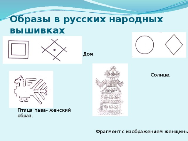 Образы в русских народных вышивках Дом. Солнце. Птица пава- женский образ. Фрагмент с изображением женщины.