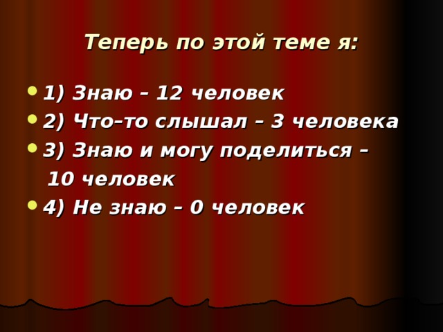 Теперь по этой теме я: 1) Знаю – 12 человек 2) Что–то слышал – 3 человека 3) Знаю и могу поделиться –  10 человек