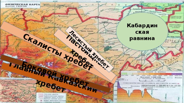 Главный Кавказский хребет Боковой хребет Скалисты хребет Пастбищный хребет Лесистый хребет Кабардинская равнина
