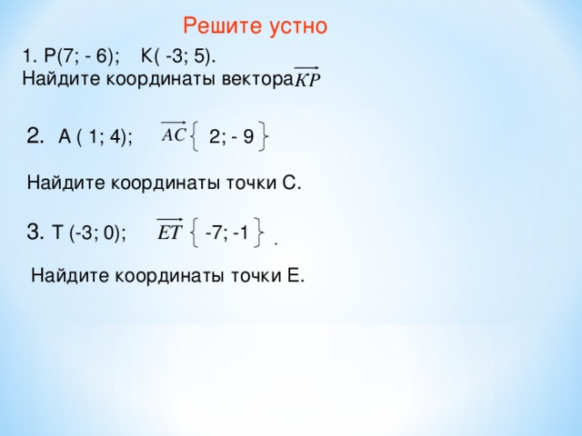 Решите устно Р(7; - 6); К( -3; 5). Найдите координаты вектора 2. А ( 1; 4);  2; - 9 Найдите координаты точки С. 3. Т (-3; 0); -7; -1 . Найдите координаты точки Е.