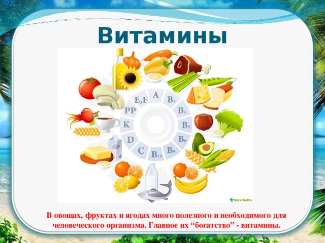 Витамины В овощах, фруктах и ягодах много полезного и необходимого для человеческого организма. Главное их “богатство” - витамины.