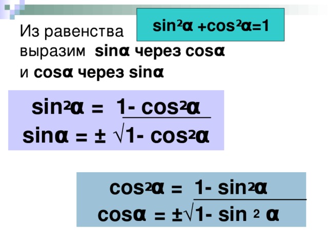 sin 2 α + cos 2 α =1 Из равенства  выразим sin α через cos α   и cos α через sin α  sin 2 α =  1- cos 2 α  sin α = ± √ 1- cos 2 α cos 2 α  =  1- sin 2 α   cos α = ± √ 1- sin 2  α
