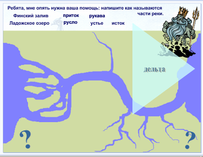 Схема реки нева для 2 класса