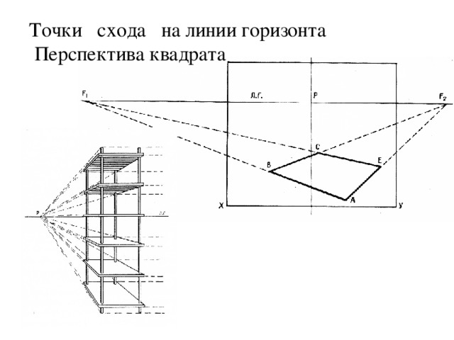 Точка горизонта