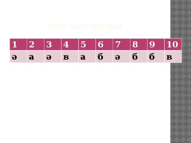 Тест жауаптары 1 2 ә а 3 4 ә в 5 6 а б 7 ә 8 б 9 10 б в