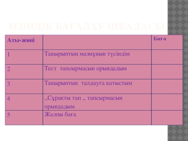 Өзіндік бағалау шкаласы Аты-жөні 1 Баға Тақырыптың мазмұнын түсіндім 2 Тест тапсырмасын орындадым 3 Тақырыптық талдауға қатыстым 4 ,,Сұрақты тап ,, тапсырмасын орындадым 5 Жалпы баға