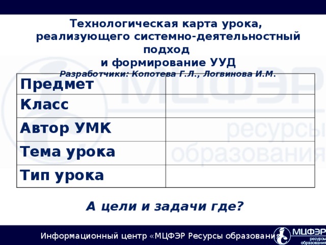 Технологическая карта урока,  реализующего системно-деятельностный подход  и формирование УУД  Разработчики: Копотева Г.Л., Логвинова И.М.   Предмет Класс Автор УМК Тема урока Тип урока  А цели и задачи где?