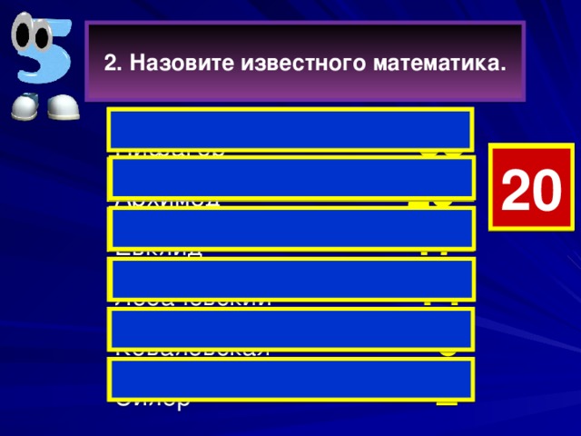 2. Назовите известного математика. Пифагор  38  4 7 19 18 17 15 14 13 12 11 10 9 8 6 5 3 2 1 0 20 16 Архимед  23   Евклид 17 Лобачевский  14  Ковалевская 6  Эйлер 2