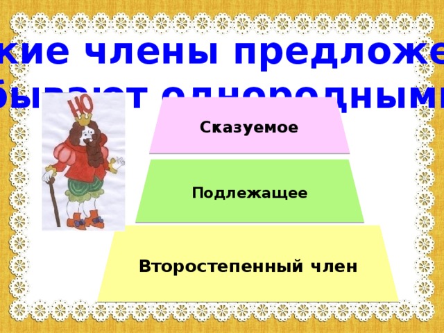 Какие члены предложения  бывают однородными?  Сказуемое   Подлежащее   Второстепенный член