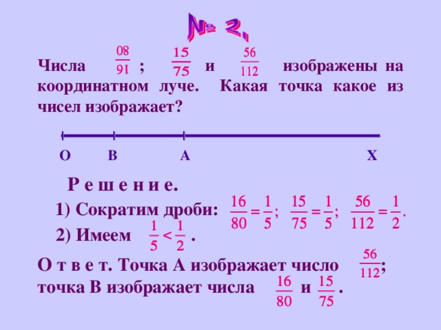 Числа ; и изображены на координатном луче. Какая точка какое из чисел изображает?  O B A X Р е ш е н и е. 1) Сократим дроби: 2) Имеем . О т в е т. Точка А изображает число ; точка В изображает числа и .