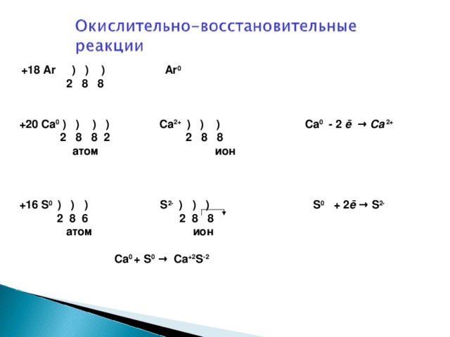 +18 Ar  ) ) )    Ar 0  2 8 8   +20 Ca 0  ) ) ) ) Ca 2+  ) ) ) Ca 0 - 2 ē  →  Ca 2+  2 8 8 2 2 8 8  атом  ион     +16 S 0  ) ) )  S 2-  ) ) ) S 0 + 2 ē →  S 2-  2 8 6 2 8 8  атом  ион  Ca 0 + S 0 → Ca +2 S -2