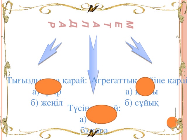 М Е Т А Л Д А Р Тығыздығына қарай: Агрегаттық күйіне қарай: а) ауыр а) қатты б) жеңіл б) сұйық Түсіне қарай: а) түсті б) қара