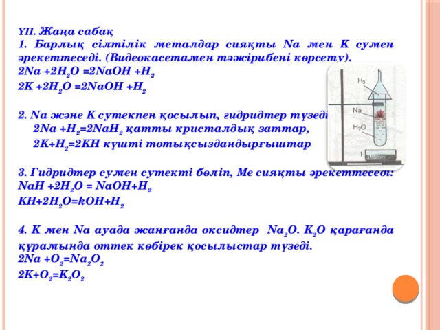 ҮІІ. Жаңа сабақ 1. Барлық сілтілік металдар сияқты Na мен K сумен әрекеттеседі. (Видеокасетамен тәжірибені көрсету). 2Na +2H 2 O =2NaOH +H 2 2K +2H 2 O =2NaOH +H 2  2. Na және K сутекпен қосылып, гидридтер түзеді:  2Na +H 2 =2NaH 2 қатты кристалдық заттар,  2K+H 2 =2KH күшті тотықсыздандырғыштар  3. Гидридтер сумен сутекті бөліп, Me сияқты әрекеттеседі: NaH +2H 2 O = NaOH+H 2 KH+2H 2 O=kOH+H 2  4. K мен Na ауада жанғанда оксидтер Na 2 O. K 2 O қарағанда құрамында оттек көбірек қосылыстар түзеді. 2Na +O 2 =Na 2 O 2 2K+O 2 =K 2 O 2