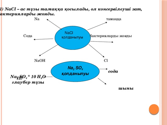 Na тамаққа 11) NaCl – ас тұзы тамаққа қосылады, ол консервілеуші зат, бактерияларды жояды.   NaCl қолданылуы  Сода   бактерияларды жояды  NaОН Cl Na 2 SO 4 қолданылуы сода Na 2 SO 4 * 10 Н 2 О глаубер тұзы 12)  шыны