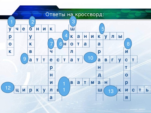 Ответы на кроссворд: 3 1 2 5 у ч р о е б к у н и к в к а т ч ц т ш к е и н р о с р а л н т н к т у а и и а к т л а у ь а л р в а а ы н т в г д м а и у ш с н т т о р к и я с т ь 4 7 6 8 10 9 11 12 13