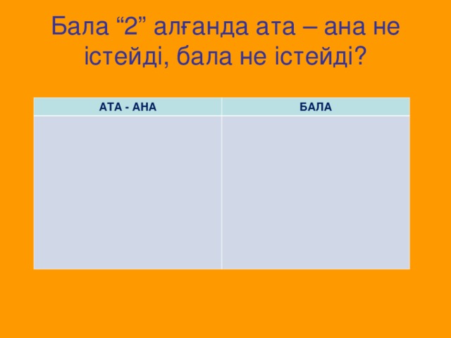 Бала “2” алғанда ата – ана не істейді, бала не істейді? АТА - АНА БАЛА