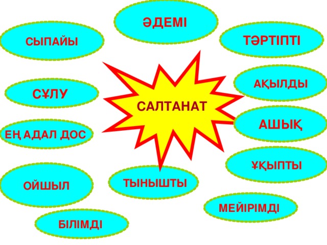 ӘДЕМІ СЫПАЙЫ ТӘРТІПТІ САЛТАНАТ АҚЫЛДЫ СҰЛУ АШЫҚ ЕҢ АДАЛ ДОС ҰҚЫПТЫ ОЙШЫЛ   ТЫНЫШТЫ МЕЙІРІМДІ БІЛІМДІ