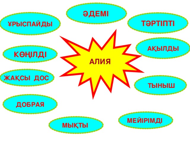 ӘДЕМІ ҰРЫСПАЙДЫ ТӘРТІПТІ АЛИЯ АҚЫЛДЫ КӨҢІЛДІ ЖАҚСЫ ДОС   ТЫНЫШ ДОБРАЯ МЕЙІРІМДІ МЫҚТЫ