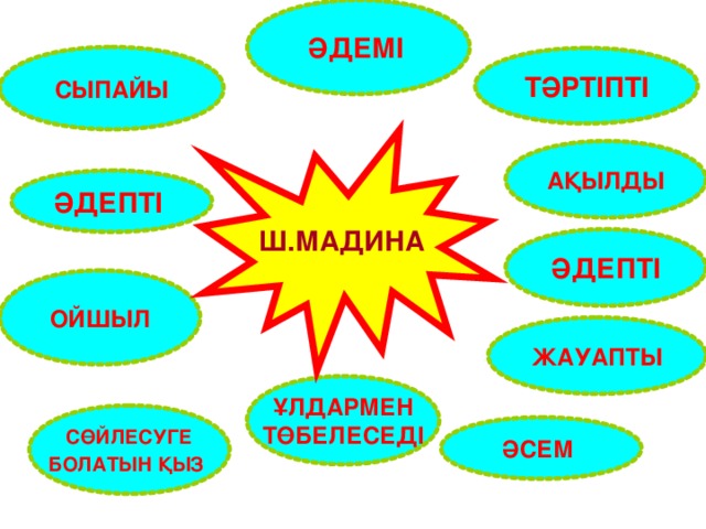 ӘДЕМІ СЫПАЙЫ ТӘРТІПТІ Ш.МАДИНА АҚЫЛДЫ ӘДЕПТІ ӘДЕПТІ ОЙШЫЛ ЖАУАПТЫ   ҰЛДАРМЕН ТӨБЕЛЕСЕДІ СӨЙЛЕСУГЕ БОЛАТЫН ҚЫЗ  ӘСЕМ