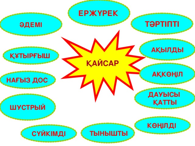 ЕРЖҮРЕК ӘДЕМІ ТӘРТІПТІ ҚАЙСАР АҚЫЛДЫ ҚҰТЫРҒЫШ АҚКӨҢІЛ НАҒЫЗ ДОС ДАУЫСЫ ҚАТТЫ ШУСТРЫЙ КӨҢІЛДІ   ТЫНЫШТЫ СҮЙКІМДІ