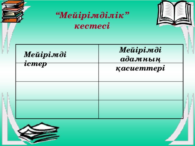 “ Мейірімділік” кестесі Мейірімді адамның қасиеттері Мейірімді істер