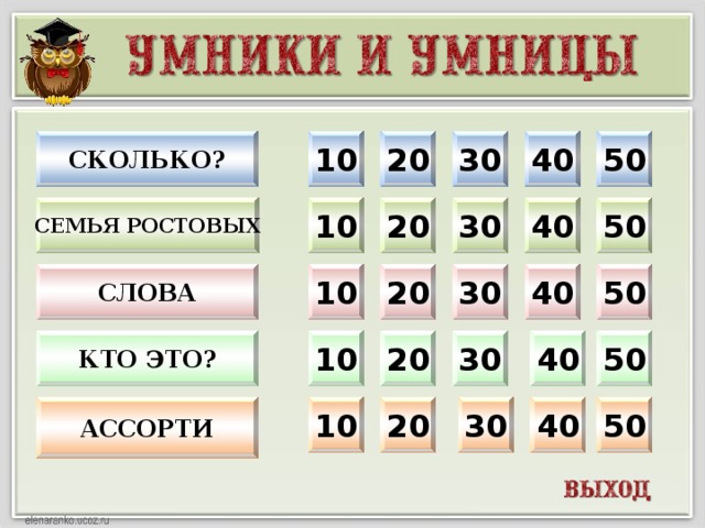 10 30 40 50 Сколько? 20 10 20 30 40 50 Семья Ростовых Слова 10 50 40 30 20 Кто это? 20 50 40 30 10 20 30 40 50 10 Ассорти