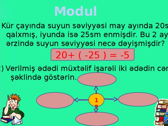 Modul Kür çayında suyun səviyyəsi may ayında 20sm  qalxmış, iyunda isə 25sm enmişdir. Bu 2 ay  ərzində suyun səviyyəsi necə dəyişmişdir? 20+ ( -25 ) = -5 Verilmiş ədədi müxtəlif işarəli iki ədədin cəmi  şəklində göstərin. -12