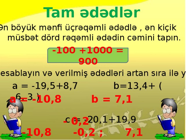 Tam ədədlər Ən böyük mənfi üçrəqəmli ədədlə , ən kiçik  müsbət dörd rəqəmli ədədin cəmini tapın. -100 +1000 = 900 2) Hesablayın və verilmiş ədədləri artan sıra ilə yazın. a = -19,5+8,7 b=13,4+ ( -6, 3 )  c = -20,1+19,9 a = -10,8 b = 7,1 - 0,2 -10,8 -0,2 ; 7,1