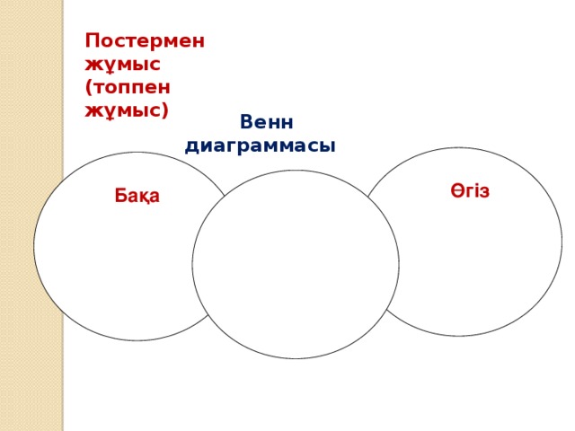 Постермен жұмыс (топпен жұмыс)   Венн диаграммасы  Өгіз  Бақа