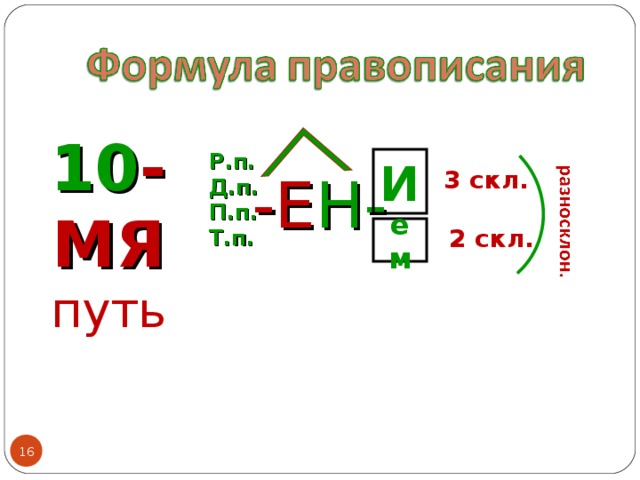 Разносклоняемые существительные 6