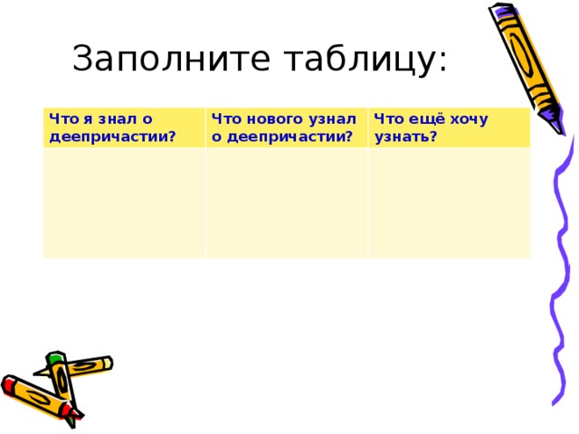 Заполните таблицу: Что я знал о деепричастии? Что нового узнал о деепричастии? Что ещё хочу узнать?