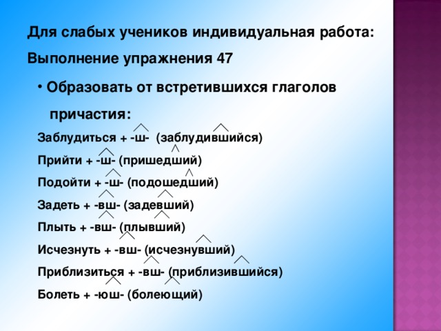 Для слабых учеников индивидуальная работа: Выполнение упражнения 47  Образовать от встретившихся глаголов  причастия: Заблудиться + -ш- (заблудившийся) Прийти + -ш- (пришедший) Подойти + -ш- (подошедший) Задеть + -вш- (задевший) Плыть + -вш- (плывший) Исчезнуть + -вш- (исчезнувший) Приблизиться + -вш- (приблизившийся) Болеть + -юш- (болеющий)