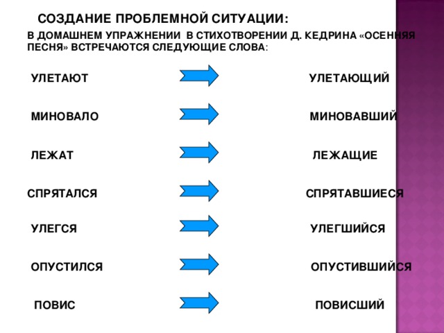СОЗДАНИЕ ПРОБЛЕМНОЙ СИТУАЦИИ: В ДОМАШНЕМ УПРАЖНЕНИИ В СТИХОТВОРЕНИИ Д. КЕДРИНА «ОСЕННЯЯ ПЕСНЯ» ВСТРЕЧАЮТСЯ СЛЕДУЮЩИЕ СЛОВА : УЛЕТАЮТ УЛЕТАЮЩИЙ МИНОВАЛО МИНОВАВШИЙ ЛЕЖАТ ЛЕЖАЩИЕ СПРЯТАЛСЯ СПРЯТАВШИЕСЯ УЛЕГСЯ УЛЕГШИЙСЯ ОПУСТИЛСЯ ОПУСТИВШИЙСЯ ПОВИС ПОВИСШИЙ