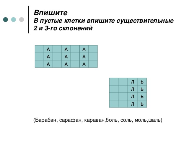 Впиши в клетки. Впишите в пустые клетки. Впишите в клетки. Впишите в пустые клеточки ответы на следующие вопросы. Впиши в клетки ключевые темы.