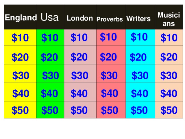Usa Musicians England London Writers  Proverbs $10 $10 $10 $10 $10 $10 $20 $20 $20 $20 $20 $20 $30 $30 $30 $30 $30 $30 $40 $40 $40 $40 $40 $40 $50 $50 $50 $50 $50 $50