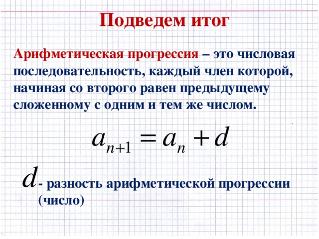 Подведем итог Арифметическая прогрессия – это числовая последовательность, каждый член которой, начиная со второго равен предыдущему сложенному с одним и тем же числом. - разность арифметической прогрессии (число)