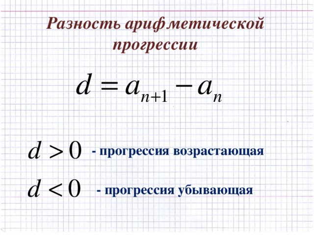 Разность арифметической прогрессии - прогрессия возрастающая - прогрессия убывающая