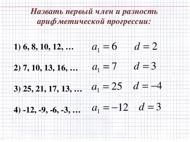 Назвать первый член и разность арифметической прогрессии: