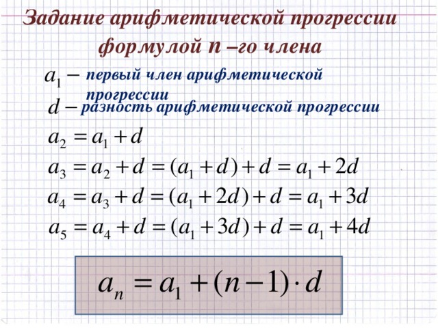 Задание арифметической прогрессии формулой n  – го члена первый член арифметической прогрессии разность арифметической прогрессии